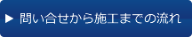 お問い合わせから施工までの流れ